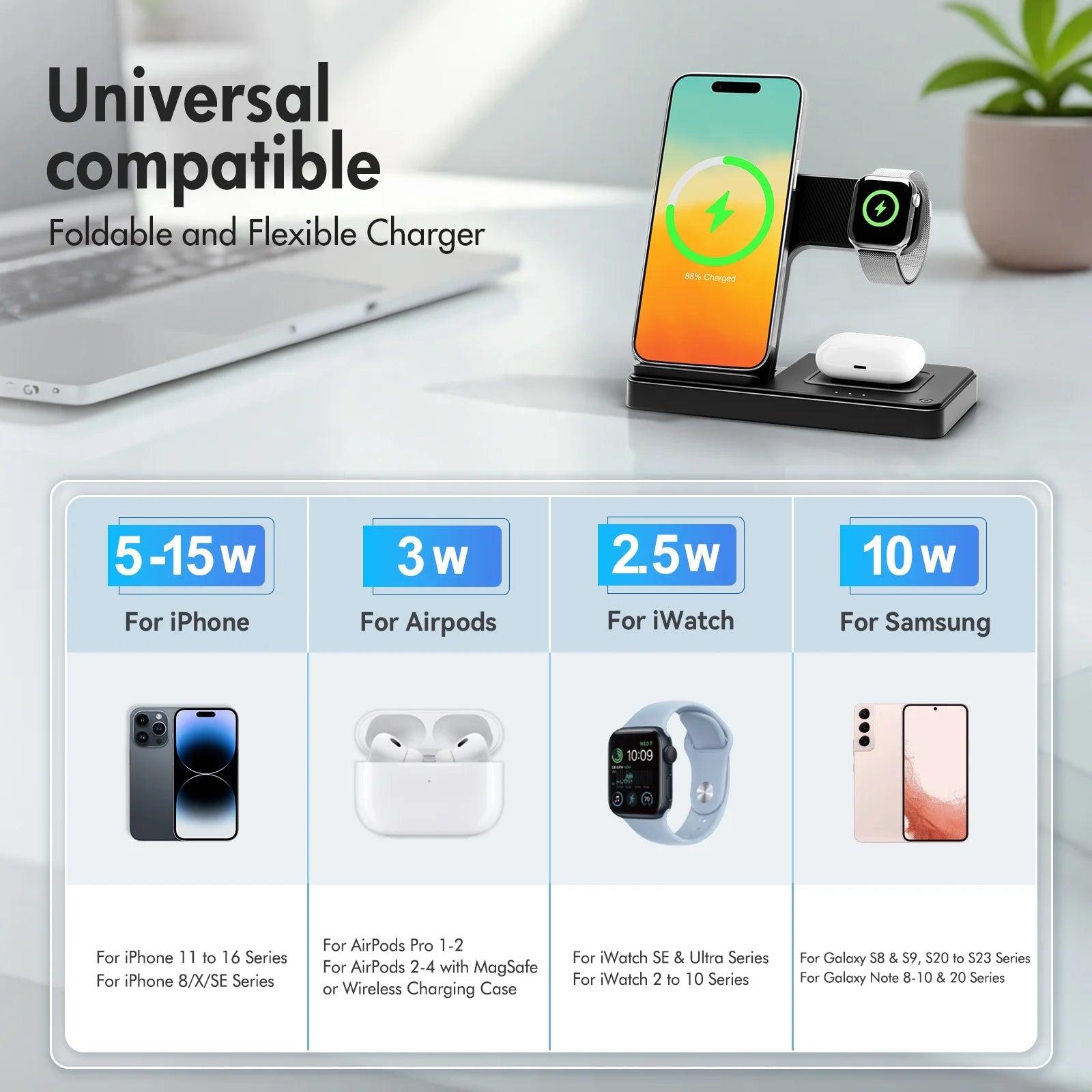 Charging Station, Wirelss Charger, Magnetic Fast Charging Station Compatible with Iphone 16 15 14 13 12 11 Pro Max XS XR, for Iwatch Series 9 8 7 6 5 4 3 2 SE, for Airpods 3 2 Pro